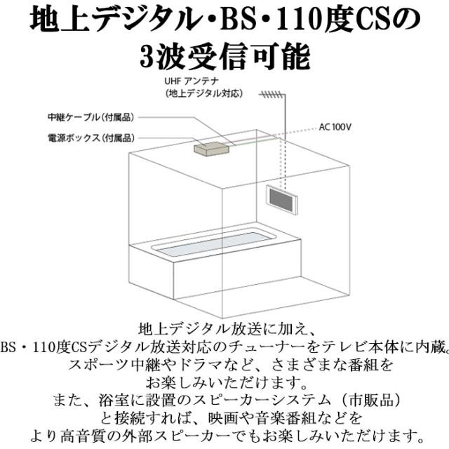 リンナイ DS-1600HV(A)-B 16V型 浴室テレビ 地デジ・BS・110度CS対応 ブラック 黒 リモコン付属 お風呂 防水 Rinnai