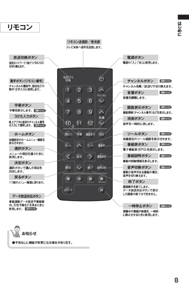 リンナイ DS-1600HV(A)-B 16V型 浴室テレビ 地デジ・BS・110度CS対応 ブラック 黒 リモコン付属 お風呂 防水 Rinnai