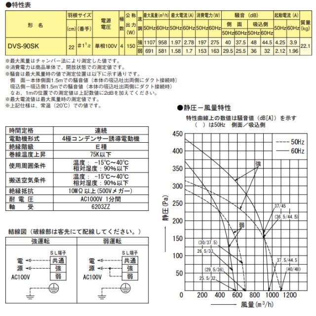 日本キャリア DVS-90SK ストレートダクトファン 静音形 換気扇 単相100V 旧東芝キャリア