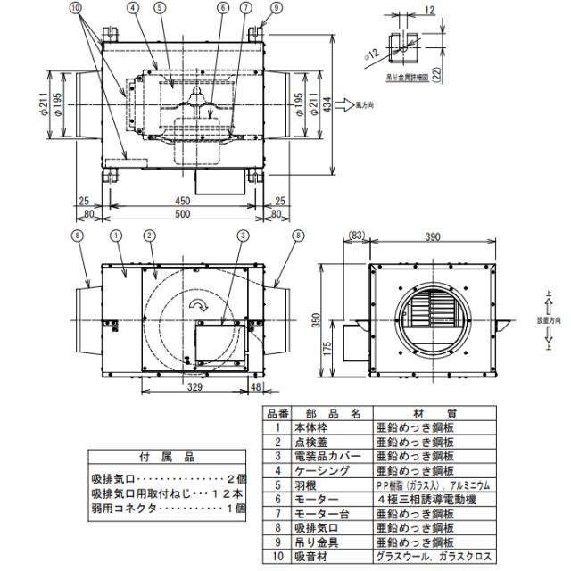日本キャリア DVS-90TK ストレートダクトファン 静音形 換気扇 三相200V 旧東芝キャリア