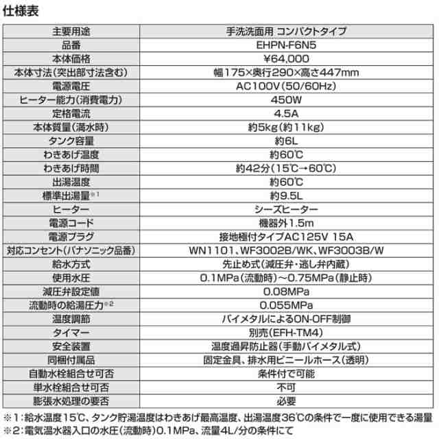 リクシル EHPN-F6N5 小型電気温水器 ゆプラス 壁掛設置&床置設置可