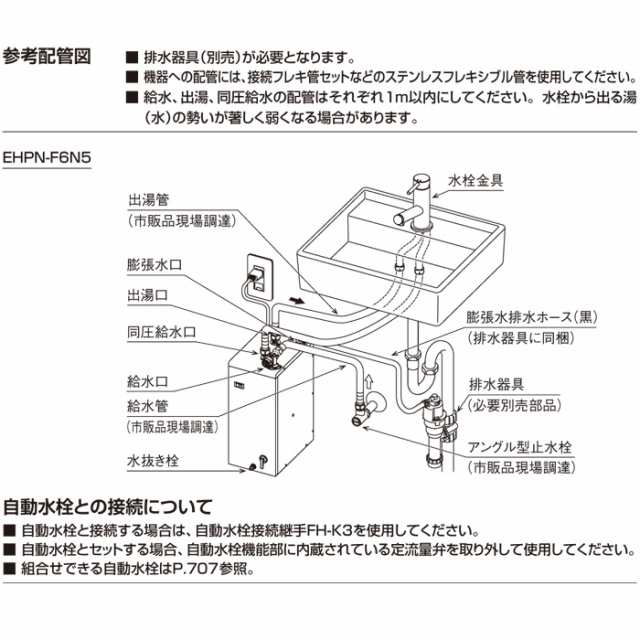 リクシル EHPN-F6N5 小型電気温水器 ゆプラス 壁掛設置&床置設置