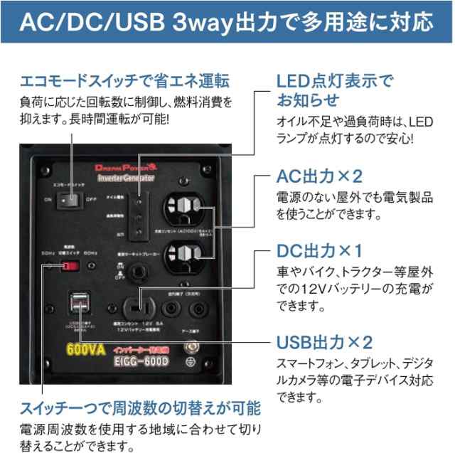 ナカトミ EIGG-600D カセットボンベ式インバーター発電機 エコモード搭載 DREAM POWER コンパクト 非常用電源 カセットガス  NAKATOMI 防の通販はau PAY マーケット - 住設と電材の洛電マート | au PAY マーケット－通販サイト