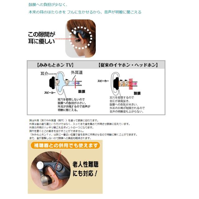 (代引不可)エムケー精工 ES-600GT みみもとホンTV ブラック_4