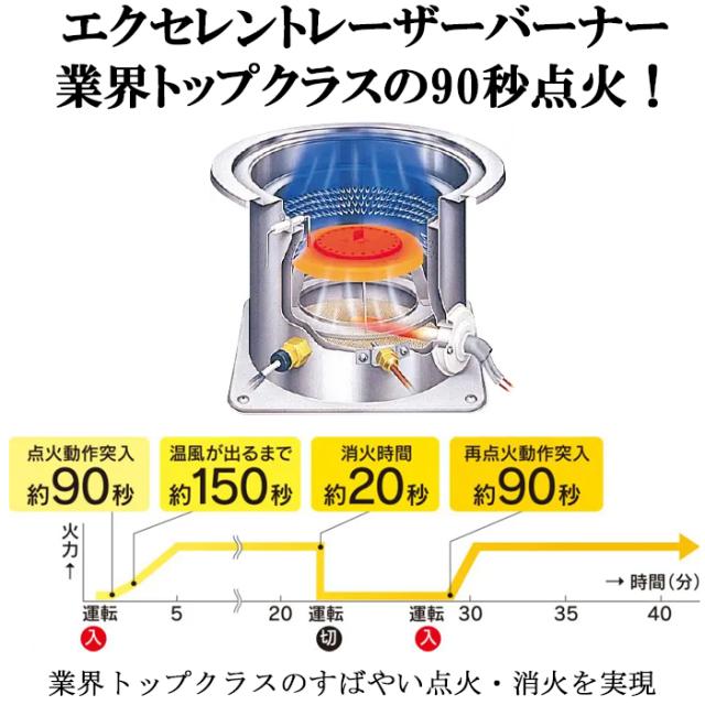 トヨトミ FF-4624T(W) FF式石油ストーブ 温風式 スタンダードモデル ホワイト 19畳/木造12畳まで 暖房 ヒーター 防寒対策 TOYOTOMI_3