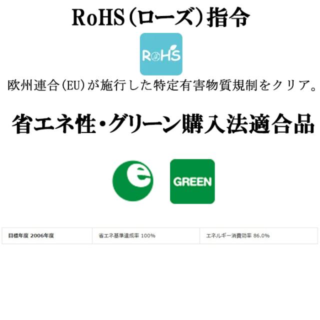トヨトミ FF-4624T(W) FF式石油ストーブ 温風式 スタンダードモデル ホワイト 19畳/木造12畳まで 暖房 ヒーター 防寒対策 TOYOTOMI_6