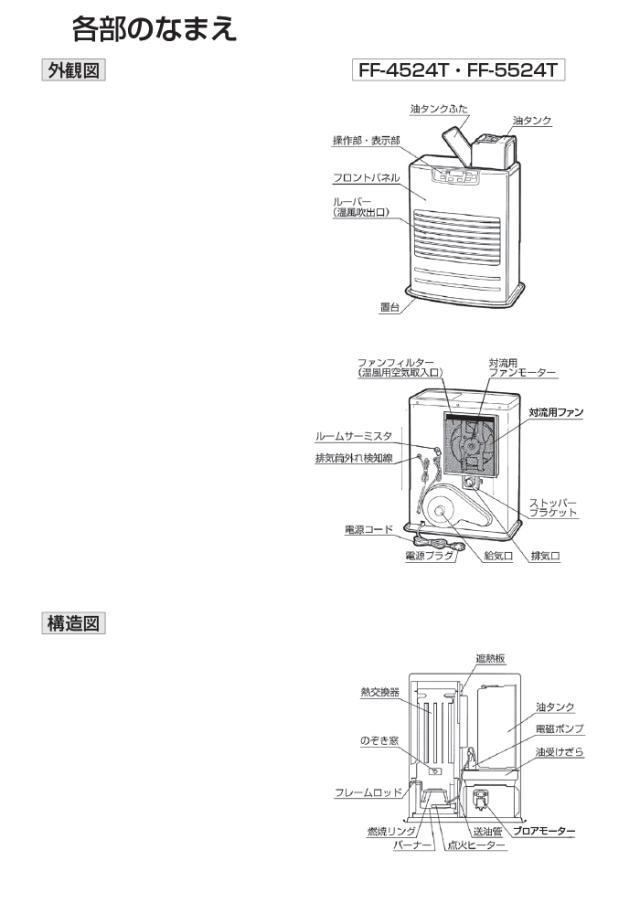 トヨトミ FF-4624T(W) FF式石油ストーブ 温風式 スタンダードモデル ホワイト 19畳/木造12畳まで 暖房 ヒーター 防寒対策 TOYOTOMI_9