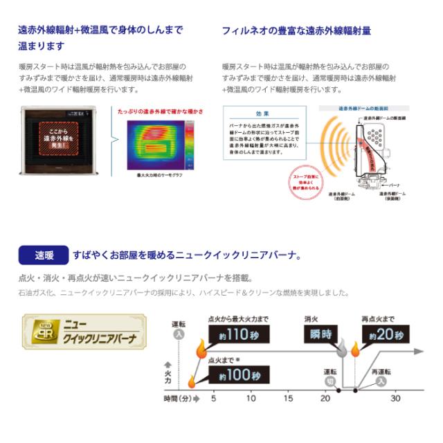 コロナ FFストーブ 2018年製 FFD-68BSH 木造～18畳 コンクリート～28畳 FF式ストーブ オーバーホール済 給排気筒付 札幌市 新道東店 スペースネオ 在庫有り コロナ FF-IR6825-W フィルネオ シャンパン