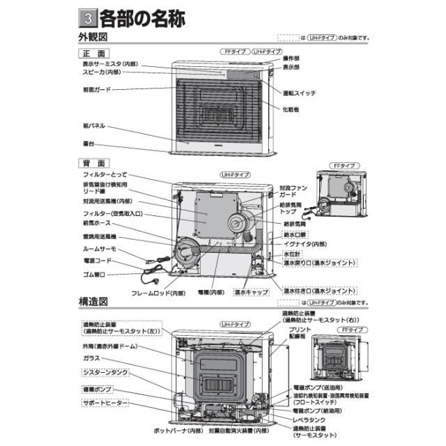 コロナ FF-IR6825-TG 寒冷地用大型ストーブ FF式輻射 フィルネオ