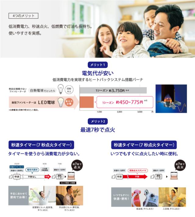 コロナ FH-SR3325Y-N 石油ファンヒーター SRタイプ シャンパンゴールド 主に9畳用 リモコン付 木造 戸建9畳 コンクリート 集合12畳 暖房 ストーブ 暖かい CORONA_1