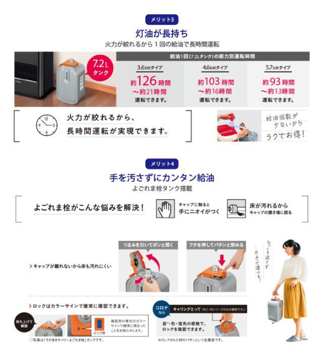 コロナ FH-SR3325Y-N 石油ファンヒーター SRタイプ シャンパンゴールド 主に9畳用 リモコン付 木造 戸建9畳 コンクリート 集合12畳 暖房 ストーブ 暖かい CORONA_2