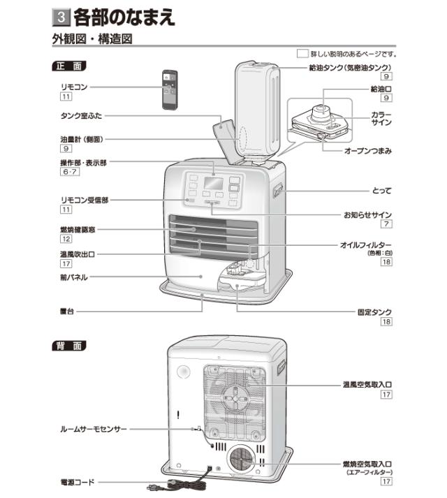 コロナ FH-SR3325Y-N 石油ファンヒーター SRタイプ シャンパンゴールド