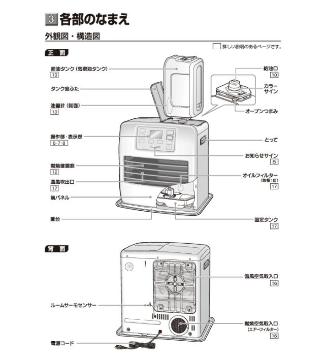 コロナ FH-ST4625BY-W 石油ファンヒーター STタイプ パールホワイト 主