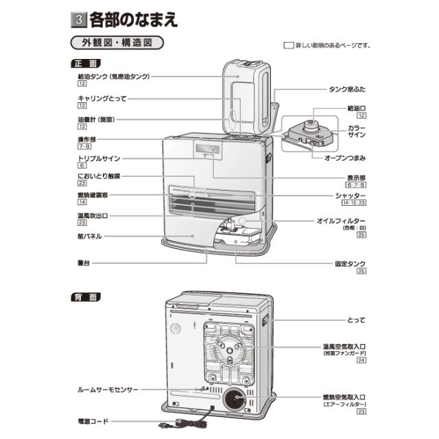 コロナ FH-VX4625BY-W 石油ファンヒーター VXシリーズ ホワイト 主に12