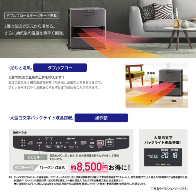コロナ 石油ファンヒーター 木造19畳 コンクリート26畳 FH-VX7321