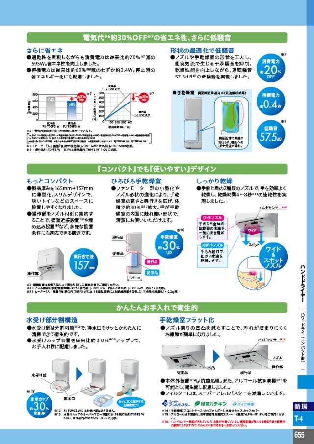 Panasonic ハンドドライヤー FJ-T09F3-W ホワイト③ 値引き Panasonic ハンドドライヤー FJ-T09F3-W ホワイト③ 値引き