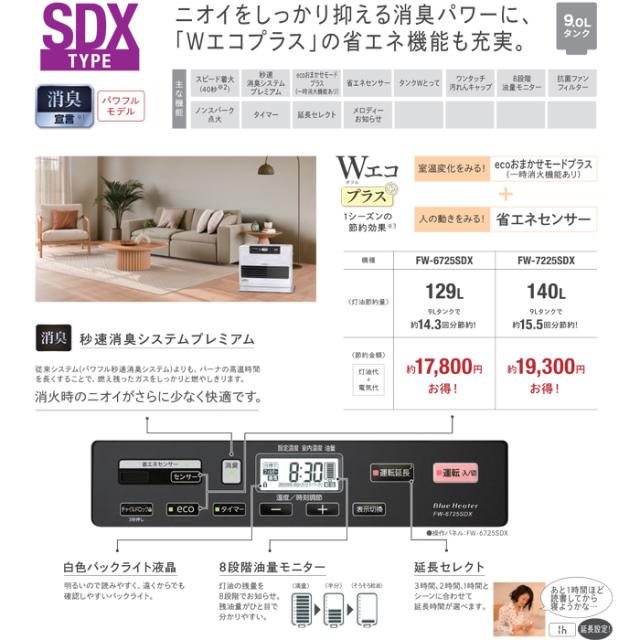 ダイニチ工業 FW-7225SDX(W) 家庭用石油ファンヒーター SDXタイプ 9L