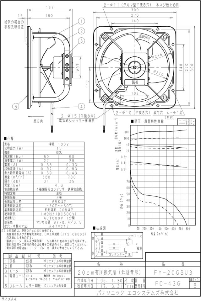 パナソニック FY-20GSU3 有圧換気扇 産業用有圧換気扇 低騒音形 単相