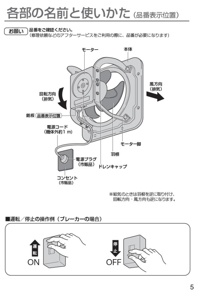 パナソニック FY-20GSU3 有圧換気扇 産業用有圧換気扇 低騒音形 単相