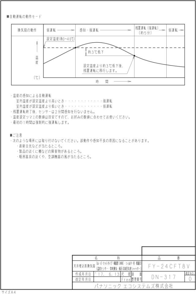 パナソニック FY-24CFT8V 天埋換気扇 フィルター付・温度センサー 一室換気 ルーバーセット 天井埋込形 (FY-24CFT7Vの後継品) Panasonic_4