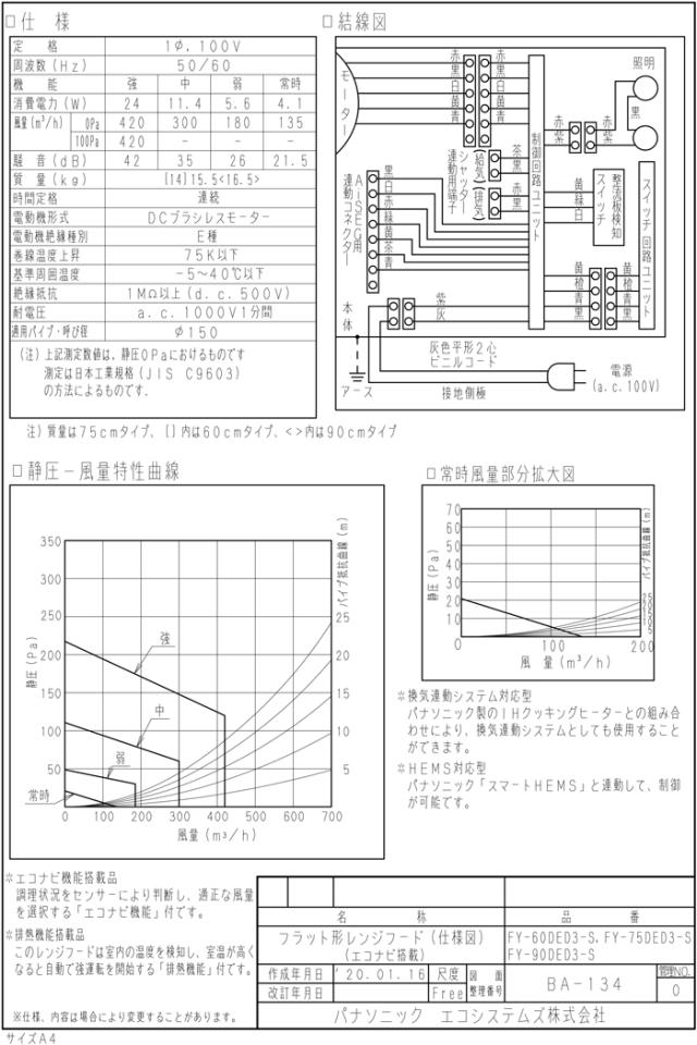 パナソニック FY-75DED3-S フラット形レンジフード エコナビ搭載 コンロ連動形 整流板捕集方式 幅75cm シロッコファン・タクトスイッチ シルバー (幕板・横幕板別売) Panasonic_2
