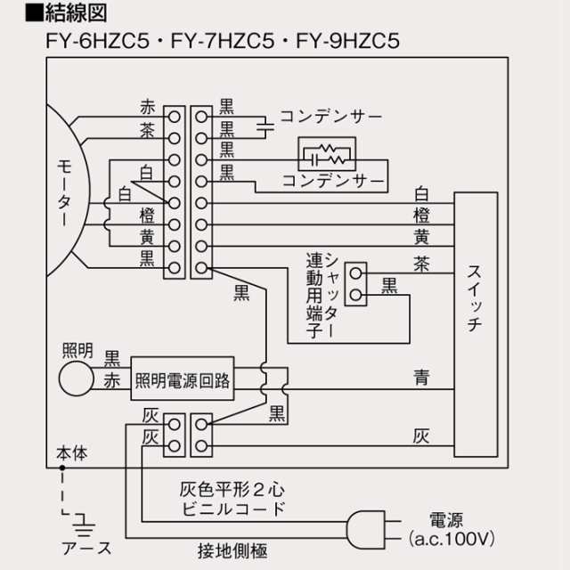 最新号掲載アイテム FY-7HZC5-S スマートスクエアフード パナソニック レンジフード シロッコファン 幅75cm 局所換気専用  シルバー 前幕板 横幕板別売