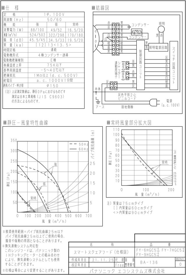 パナソニック FY-9HGC5-K レンジフード スマートスクエアフード コンロ連動形 整流板捕集方式 幅90cm ブラック (幕板・横幕板別売)_2