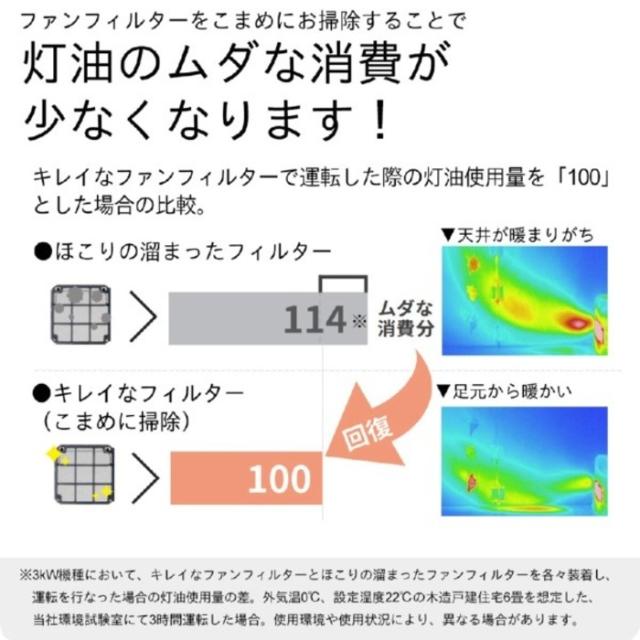 ダイニチ工業 FZ-104(WK) 家庭用石油ファンヒーター FZシリーズ 9Lタンク (木造26畳 コンクリート35畳) ホワイト×ブラック(WK) パワフルモデル ブルーヒーター ストーブ 暖房 家電 Dainichi (法人限定)_1