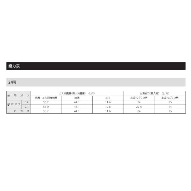 ノーリツ GT-C2472AWBL-13A 給湯器 エコジョーズ フルオートタイプ 24号 屋外壁掛型 都市ガス用 (リモコン別売) GTシリーズ フリー NORITZ (代引不可)_4
