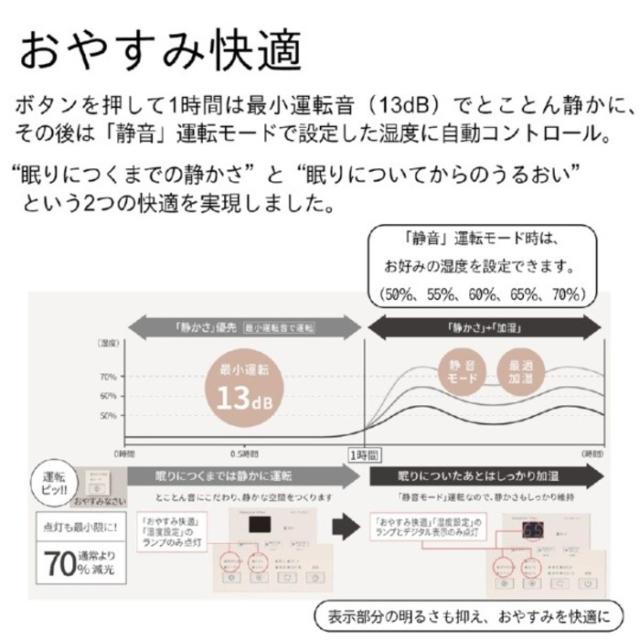 ダイニチ工業 HD-RXT925(T) 加湿器(気化ハイブリッド式) RXTタイプ 6.3