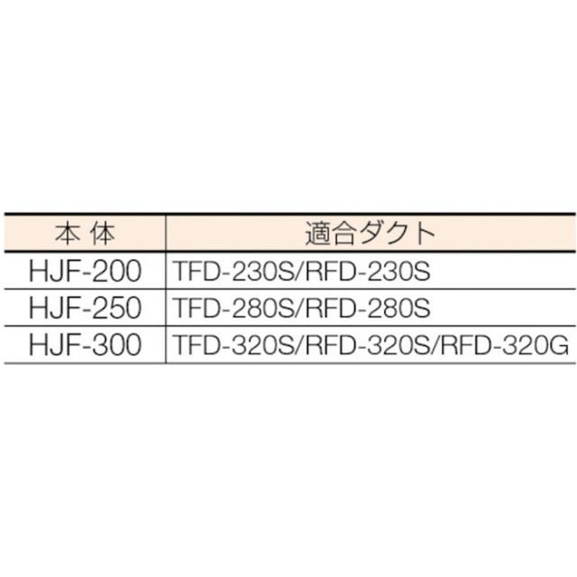 トラスコ中山 HJF3002V1 送風機 ハンデジェット機単相200V ハネ径290粍 周囲の状況立ちなおる器機 TRUSCO