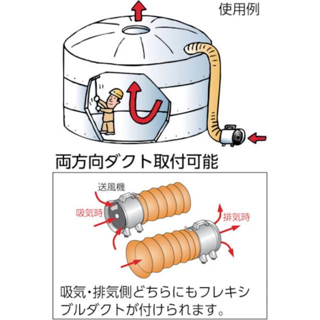 トラスコ中山 HJF3002V1 送風機 ハンデジェット機単相200V ハネ径290粍 周囲の状況立ちなおる器機 TRUSCO