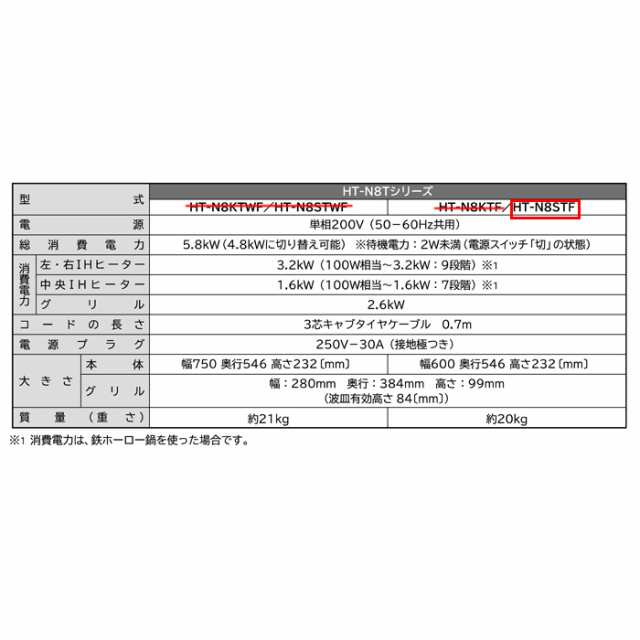 日立 HT-N8STF-S IHクッキングヒーター 火加減マイスター N8Tシリーズ