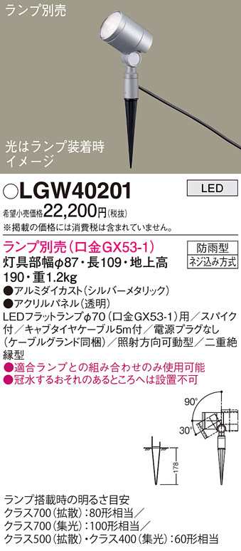 送料無料) パナソニック LGW40201 エクステリアスポットランプ別売GX53