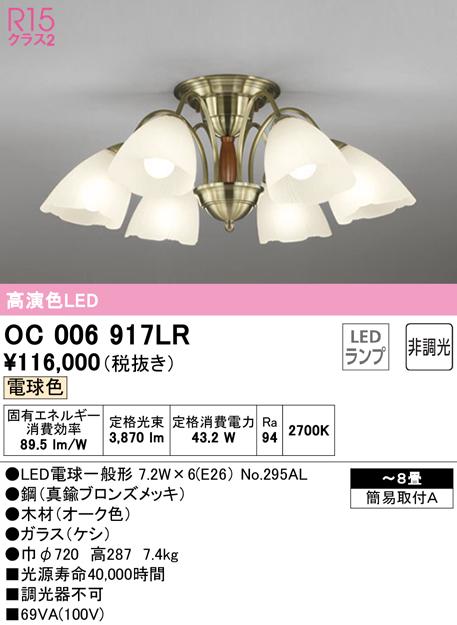 クマントーン アジャン アムナット マハビロ師 金運 特別な守護