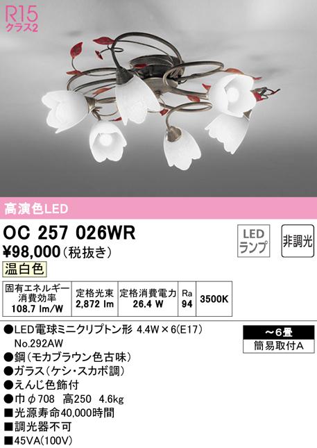 スワロフスキー Swarovski 2001年 廃盤品 『Sweet Heart Jewel Box