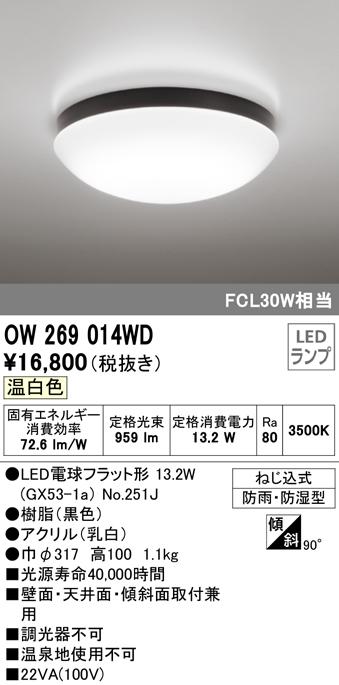 (送料無料) オーデリック OW269014WD バスルームライト LEDランプ 温白色 ODELICの通販はその他照明器具部品