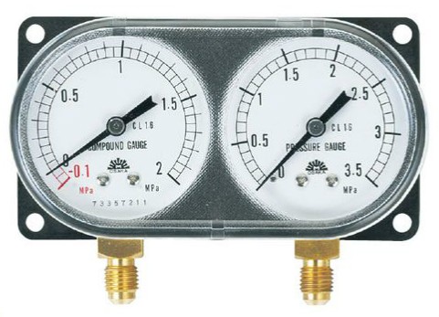 タスコ TASCO TA147W モニターゲージキットの通販は 8,068円