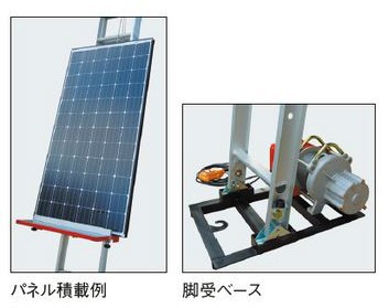 タスコ TASCO TA801GL-3 3階用部品セット