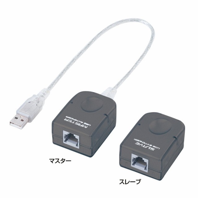 サンワサプライ USB-RP40 USBエクステンダ−