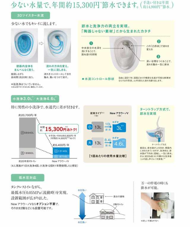 パナソニック NewアラウーノV XCH3014WS 床排水標準タイプ 手洗いなし