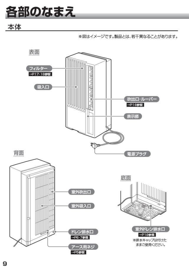 ハイアール JA-W18B-W 窓用 ルームエアコン 4.5〜8畳 冷房専用
