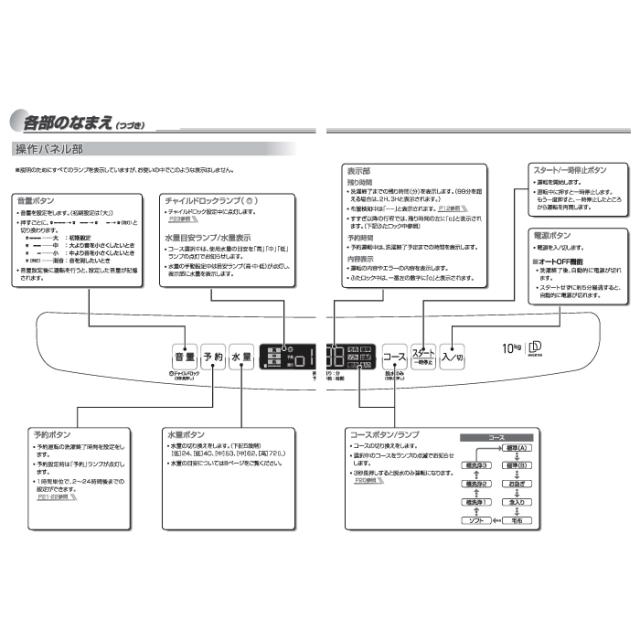 ハイアール JW-HD100A-W 全自動洗濯機 10.0kg ホワイト DDインバーターモーター ローデザイン 音量調節 Haier (法人限定) (代引不可)