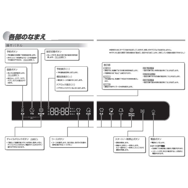 ハイアール JW-T45SA-W ドラム式洗濯機 4.5kg ホワイト お湯洗い機能 快速コース しわケア脱水 Haier (法人限定) (代引不可)