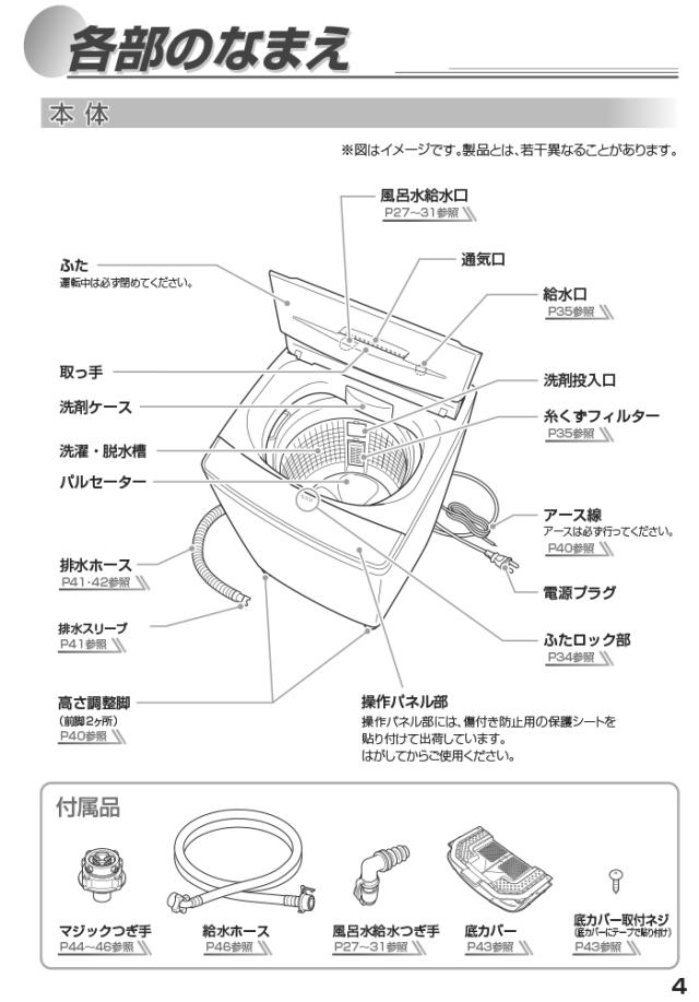 ハイアール JW-UD55B-W 全自動洗濯機 5.5kg ホワイト DDインバーターモーター お急ぎコース10分 しわケア脱水 Haier (法人限定) (代引不可)