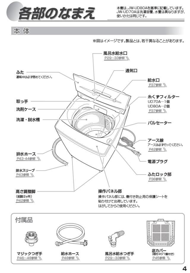 ハイアール JW-UD80A-W 全自動洗濯機 8.0kg ホワイト DDインバーターモーター お急ぎコース10分 しわケア脱水 Haier (法人限定) (代引不可)