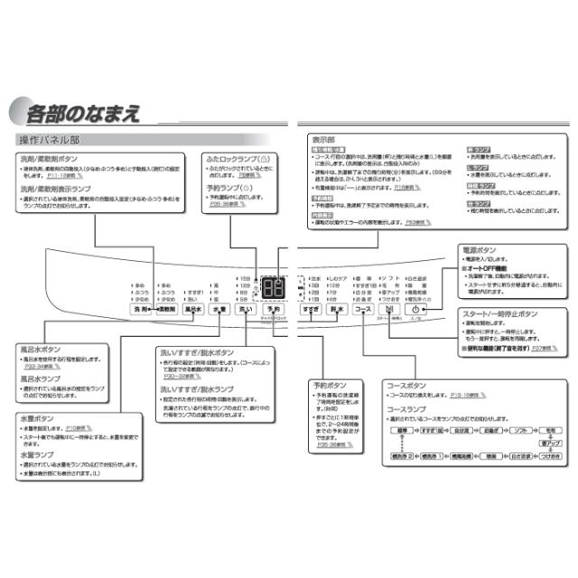 ハイアール JW-XD100A-W 全自動洗濯機 10.0kg ホワイト 液体洗剤・柔軟剤自動投入 高濃度スパイラル洗浄EX スクラブ自動槽洗浄 Haier (法人限定) (代引不可)
