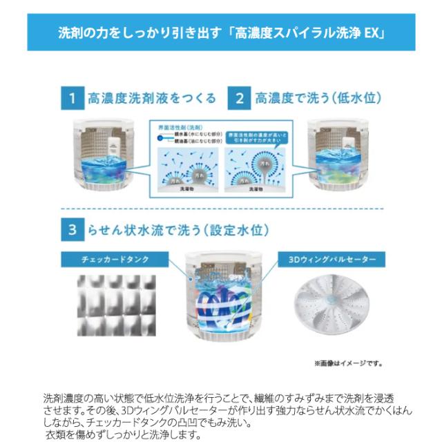 ハイアール JW-XD100A-W 全自動洗濯機 10.0kg ホワイト 液体洗剤・柔軟剤自動投入 高濃度スパイラル洗浄EX スクラブ自動槽洗浄 Haier (法人限定) (代引不可)