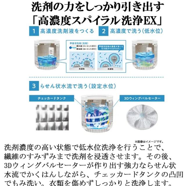 ハイアール JW-XD80A-W 全自動洗濯機 8.0kg ホワイト 液体洗剤・柔軟剤自動投入 高濃度スパイラル洗浄EX 除菌コース Haier (法人限定) (代引不可)