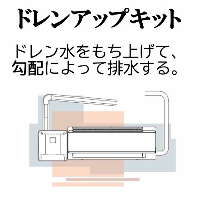 1月限定セールオーケー器材ドレンアップ K-KDU574HV ダイキン勾配が取れない方におすすめです